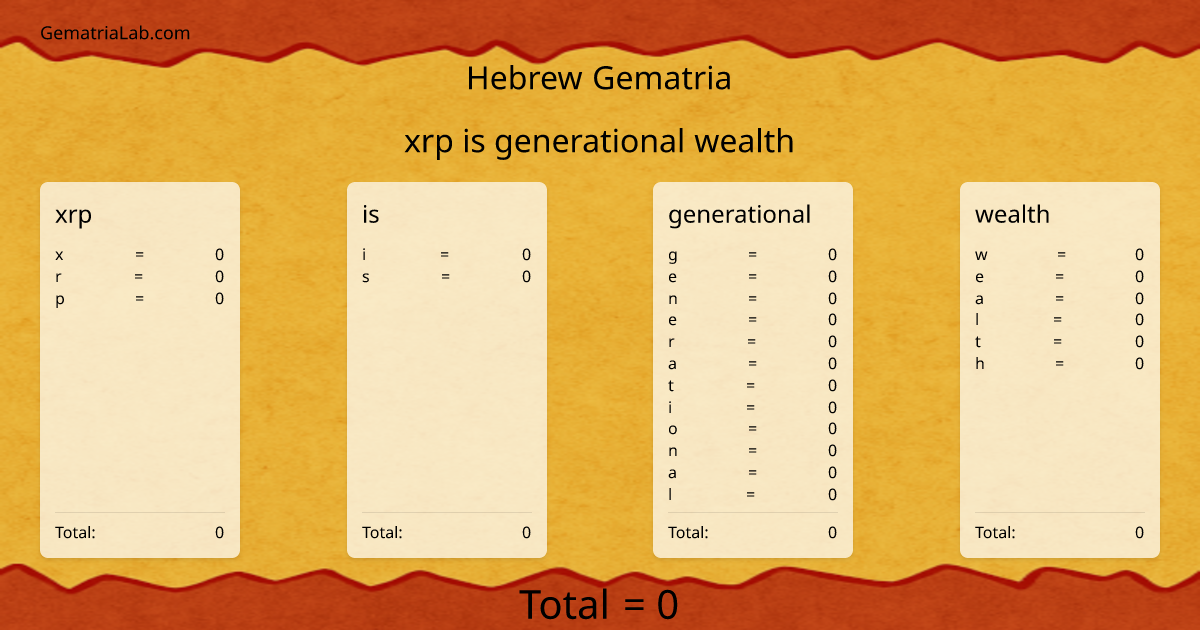 xrp is generational wealth in hebrew Gematria